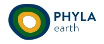 logo-phyla-earth